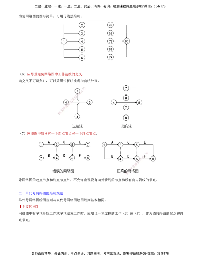 13-进度控制第三章-第二节-网络图的绘制_监理工程师_2025监理工程师_2025年监理工程师SVIP_2025年监理土建控制SVIP_02-基础精讲✿高端面授✿深度强化_贾若冰_进度控制_讲义