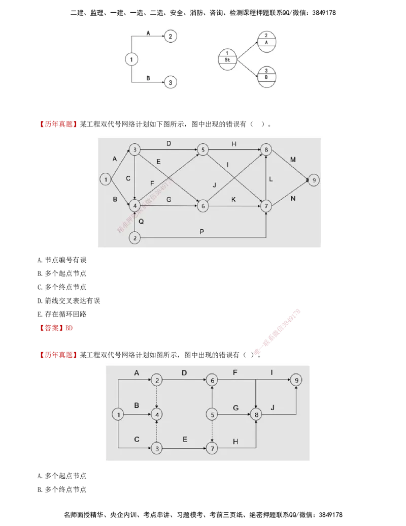 13-进度控制第三章-第二节-网络图的绘制_监理工程师_2025监理工程师_2025年监理工程师SVIP_2025年监理土建控制SVIP_02-基础精讲✿高端面授✿深度强化_贾若冰_进度控制_讲义