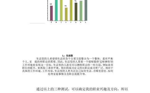 旅游管理专业职业生涯规划书(1)_E6-职业规划_49旅游管理专业_669