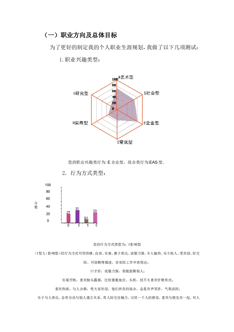 旅游管理专业职业生涯规划书(1)_E6-职业规划_49旅游管理专业_669