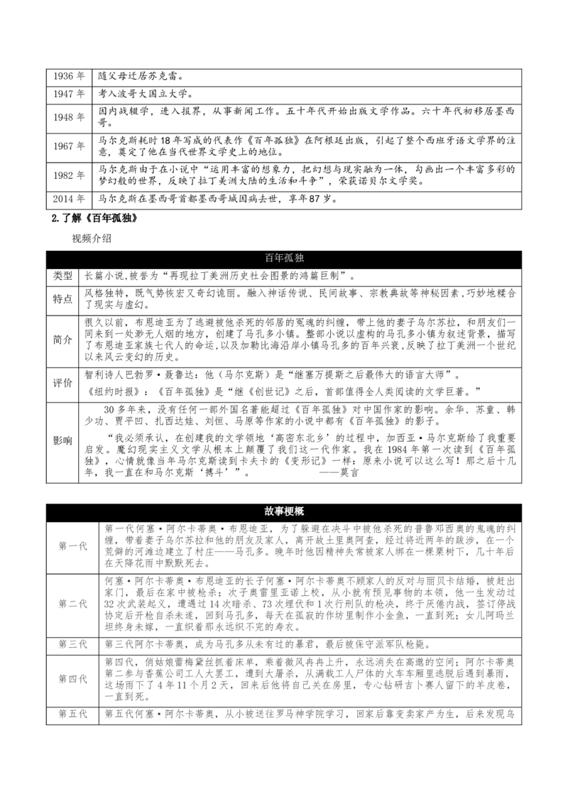 11《百年孤独（节选）》（教学设计）-上好课2022-2023学年高二语文选择性必修上册同步备课系列（统编版）_new_E015高中全科试卷_语文试题_选修上_3.新版高中语文试卷选择性必修上册