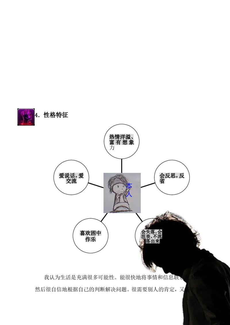 美术专业职业生涯规划书_E6-职业规划_32美术专业