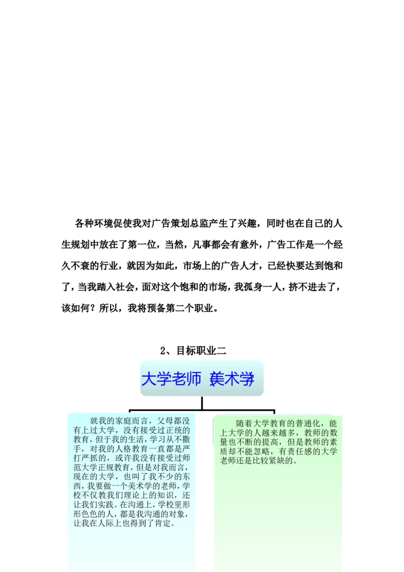 美术专业职业生涯规划书_E6-职业规划_32美术专业