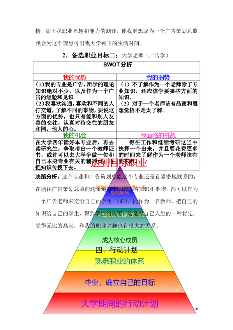 美术专业职业生涯规划书_E6-职业规划_32美术专业