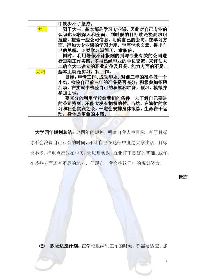 美术专业职业生涯规划书_E6-职业规划_32美术专业