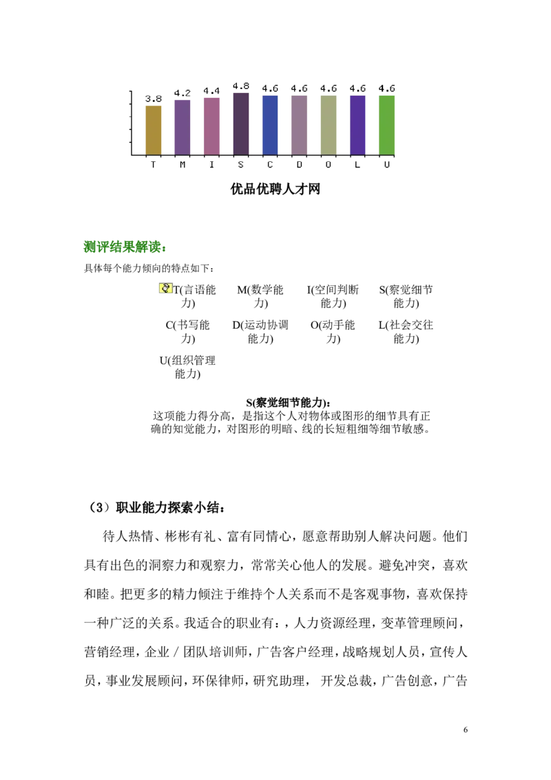 美术专业职业生涯规划书_E6-职业规划_32美术专业