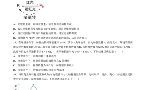 2024届浙江省绍兴市高三下学期4月适应性考试（二模）生物试卷(1)_2024年5月_025月合集_2024届浙江省绍兴市高三下学期4月适应性考试（二模）