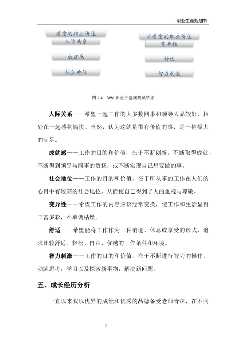 预防医学职业生涯规划大赛作品书_E6-职业规划_69预防医学专业