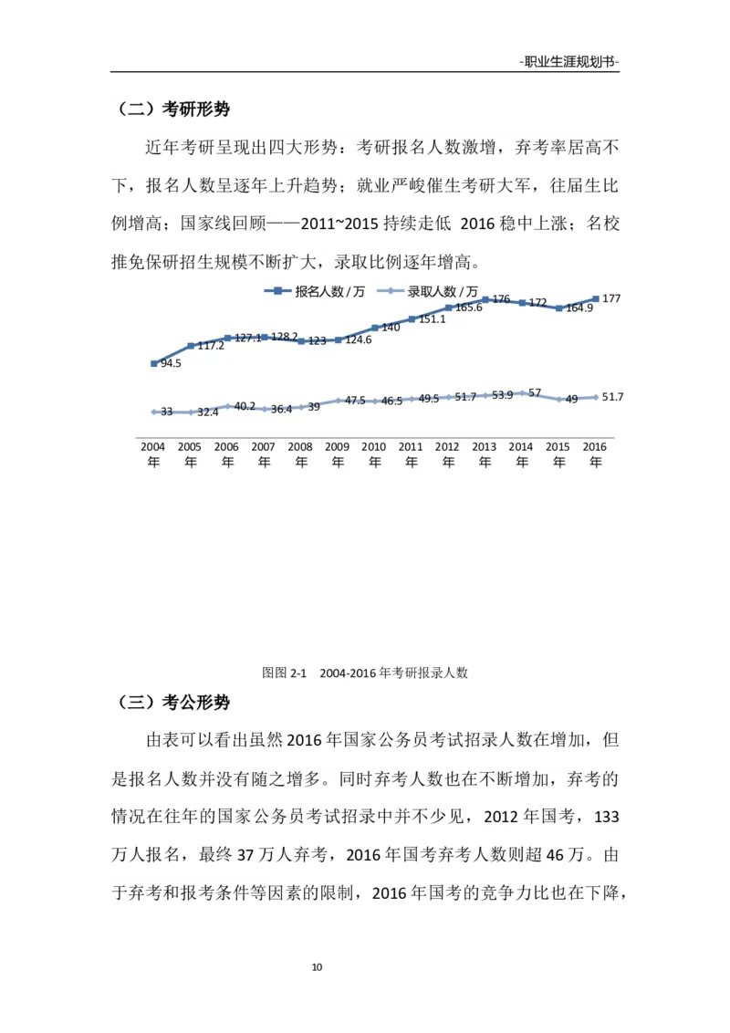 预防医学职业生涯规划大赛作品书_E6-职业规划_69预防医学专业