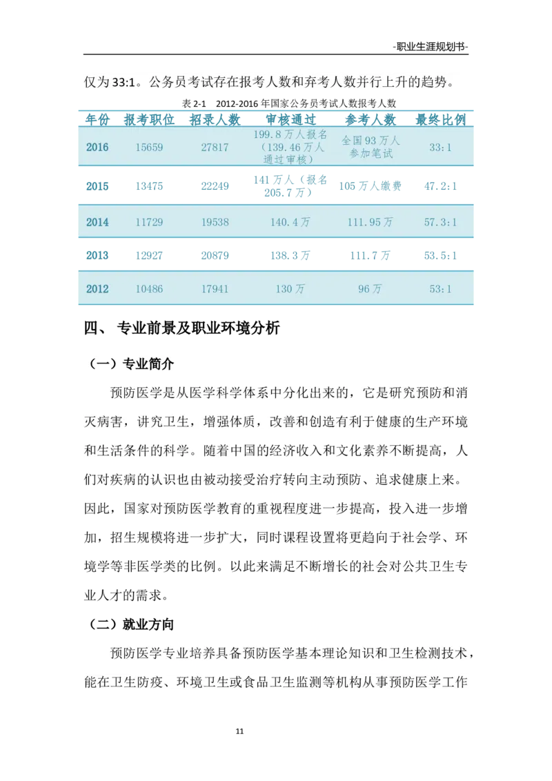 预防医学职业生涯规划大赛作品书_E6-职业规划_69预防医学专业