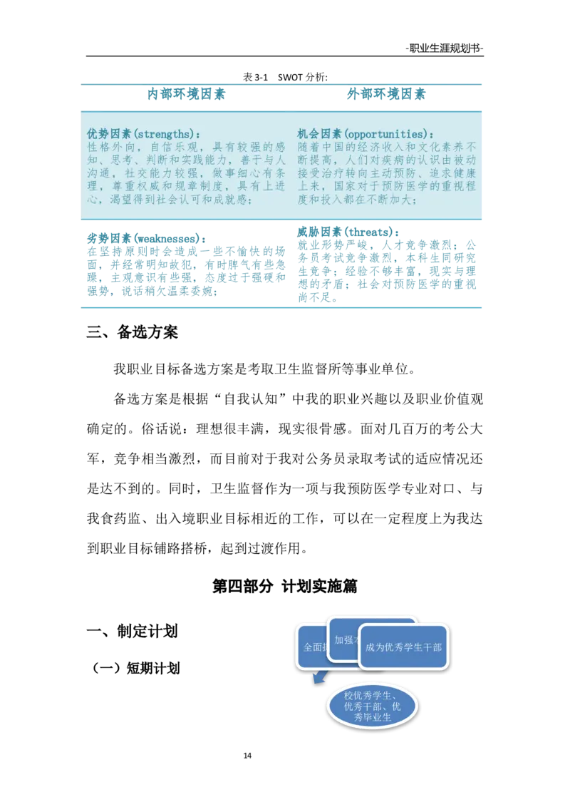 预防医学职业生涯规划大赛作品书_E6-职业规划_69预防医学专业