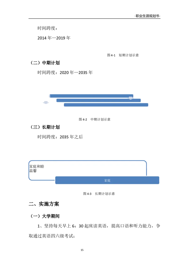 预防医学职业生涯规划大赛作品书_E6-职业规划_69预防医学专业