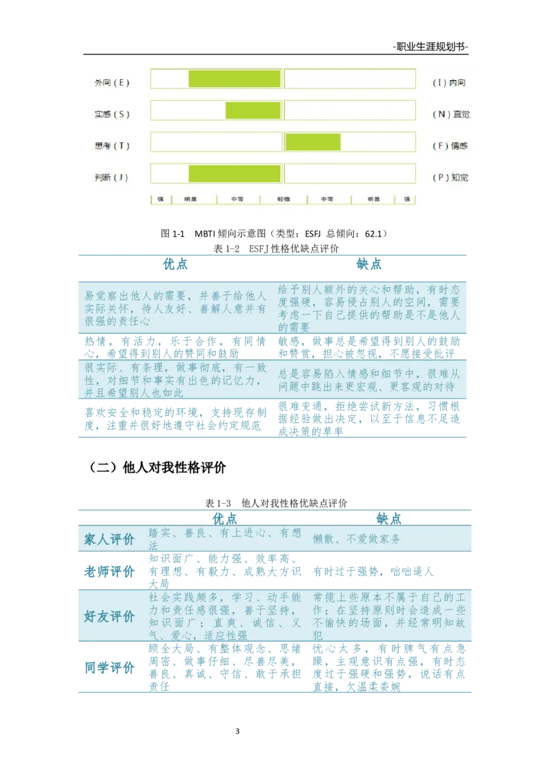 预防医学职业生涯规划大赛作品书_E6-职业规划_69预防医学专业