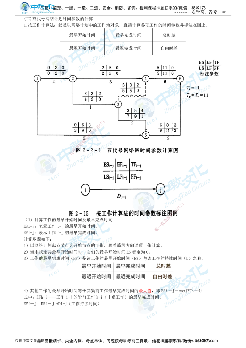 02.2025-监理-目标控制（水利）-基础精讲-打印版讲义_监理工程师_2025监理工程师_2025年监理工程师SVIP_2025年监理水利控制SVIP_02-基础精讲✿高端面授✿深度强化_课程讲义