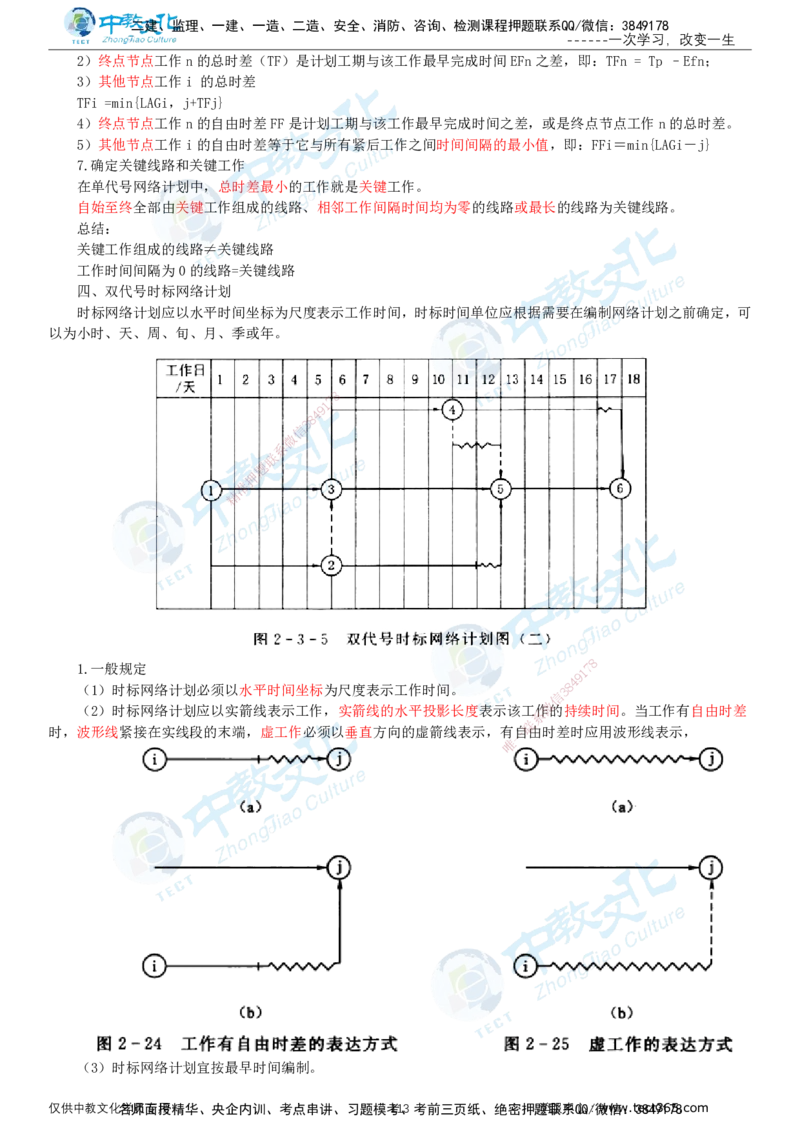 02.2025-监理-目标控制（水利）-基础精讲-打印版讲义_监理工程师_2025监理工程师_2025年监理工程师SVIP_2025年监理水利控制SVIP_02-基础精讲✿高端面授✿深度强化_课程讲义