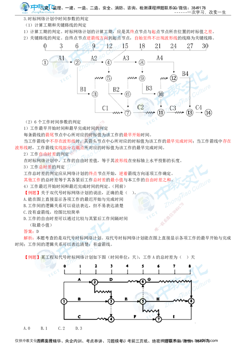 02.2025-监理-目标控制（水利）-基础精讲-打印版讲义_监理工程师_2025监理工程师_2025年监理工程师SVIP_2025年监理水利控制SVIP_02-基础精讲✿高端面授✿深度强化_课程讲义