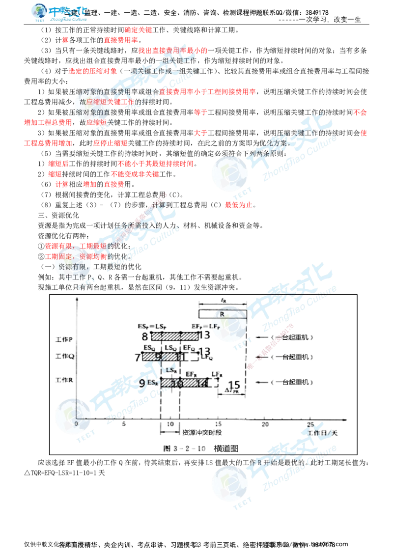 02.2025-监理-目标控制（水利）-基础精讲-打印版讲义_监理工程师_2025监理工程师_2025年监理工程师SVIP_2025年监理水利控制SVIP_02-基础精讲✿高端面授✿深度强化_课程讲义