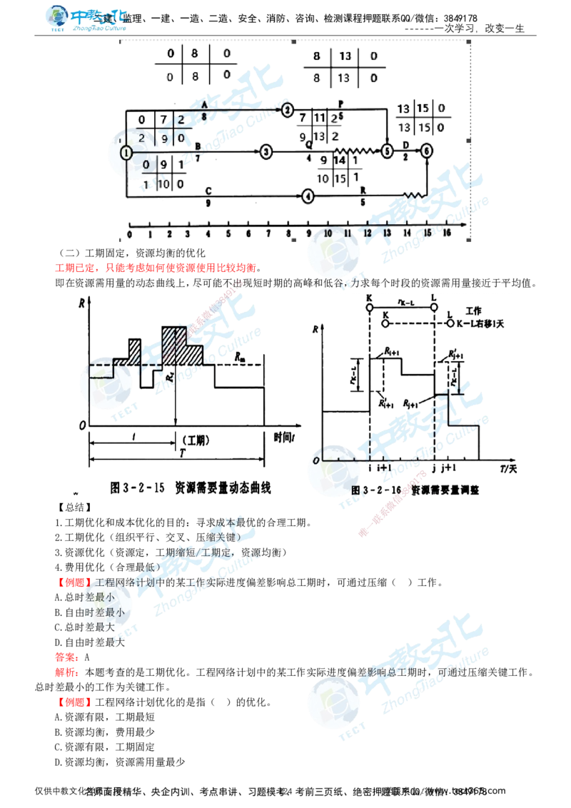02.2025-监理-目标控制（水利）-基础精讲-打印版讲义_监理工程师_2025监理工程师_2025年监理工程师SVIP_2025年监理水利控制SVIP_02-基础精讲✿高端面授✿深度强化_课程讲义