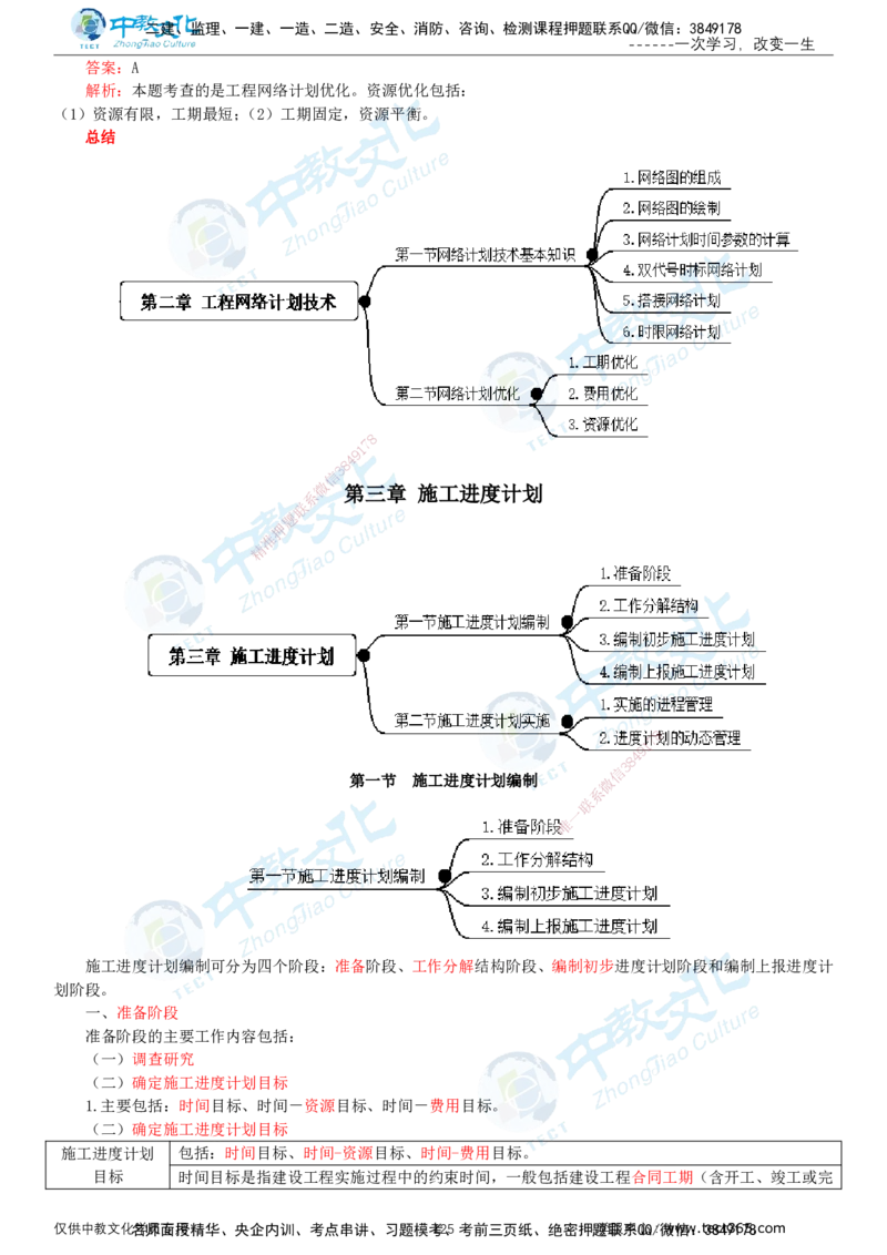 02.2025-监理-目标控制（水利）-基础精讲-打印版讲义_监理工程师_2025监理工程师_2025年监理工程师SVIP_2025年监理水利控制SVIP_02-基础精讲✿高端面授✿深度强化_课程讲义