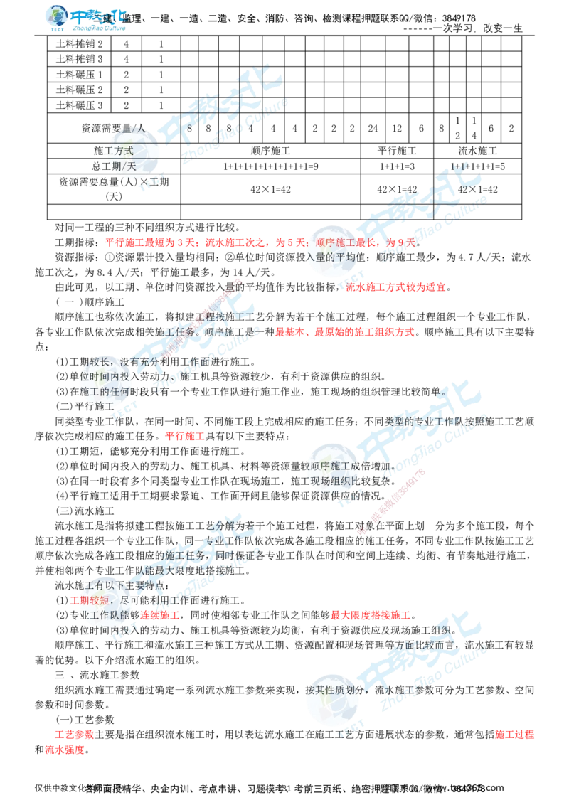 02.2025-监理-目标控制（水利）-基础精讲-打印版讲义_监理工程师_2025监理工程师_2025年监理工程师SVIP_2025年监理水利控制SVIP_02-基础精讲✿高端面授✿深度强化_课程讲义