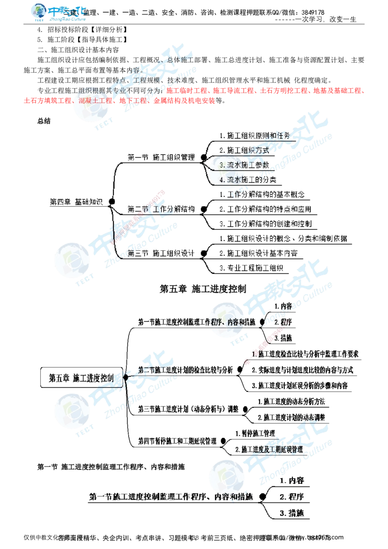 02.2025-监理-目标控制（水利）-基础精讲-打印版讲义_监理工程师_2025监理工程师_2025年监理工程师SVIP_2025年监理水利控制SVIP_02-基础精讲✿高端面授✿深度强化_课程讲义