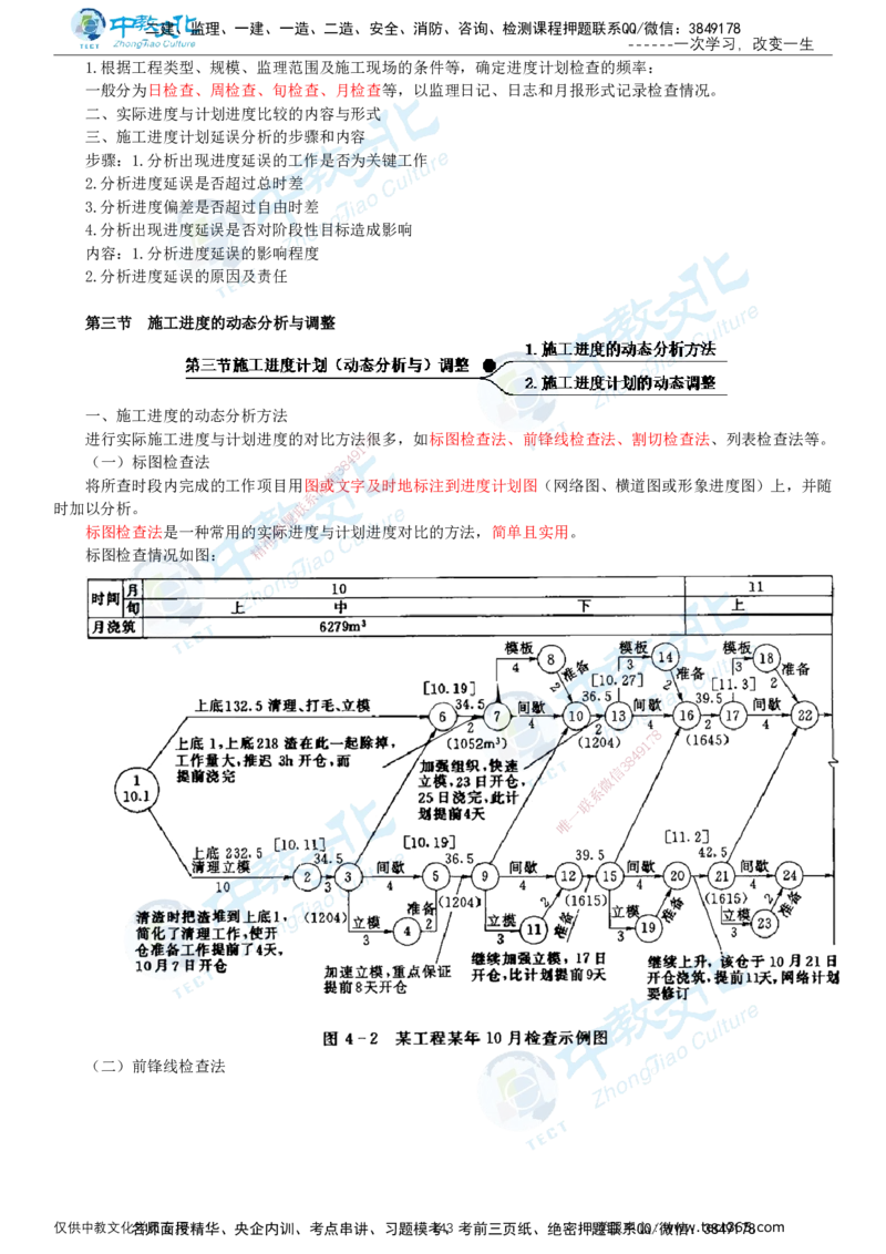 02.2025-监理-目标控制（水利）-基础精讲-打印版讲义_监理工程师_2025监理工程师_2025年监理工程师SVIP_2025年监理水利控制SVIP_02-基础精讲✿高端面授✿深度强化_课程讲义