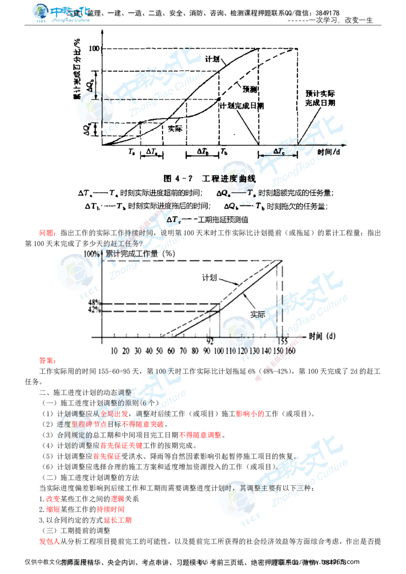 02.2025-监理-目标控制（水利）-基础精讲-打印版讲义_监理工程师_2025监理工程师_2025年监理工程师SVIP_2025年监理水利控制SVIP_02-基础精讲✿高端面授✿深度强化_课程讲义