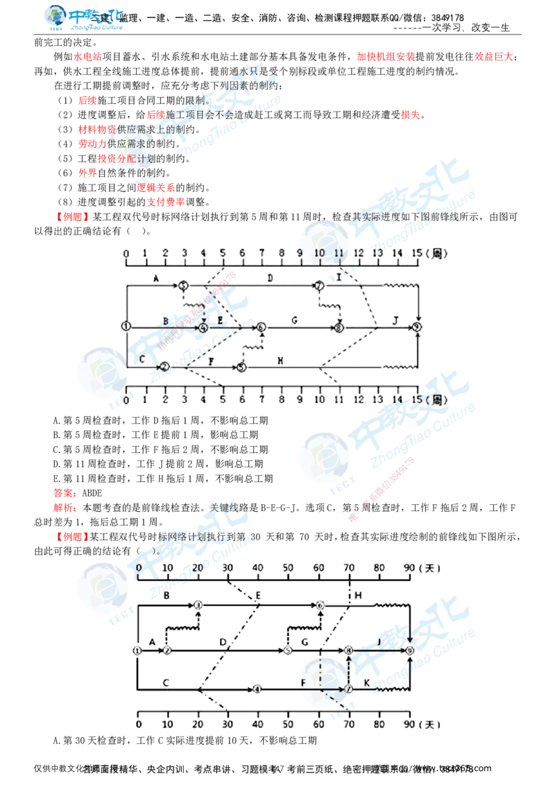 02.2025-监理-目标控制（水利）-基础精讲-打印版讲义_监理工程师_2025监理工程师_2025年监理工程师SVIP_2025年监理水利控制SVIP_02-基础精讲✿高端面授✿深度强化_课程讲义