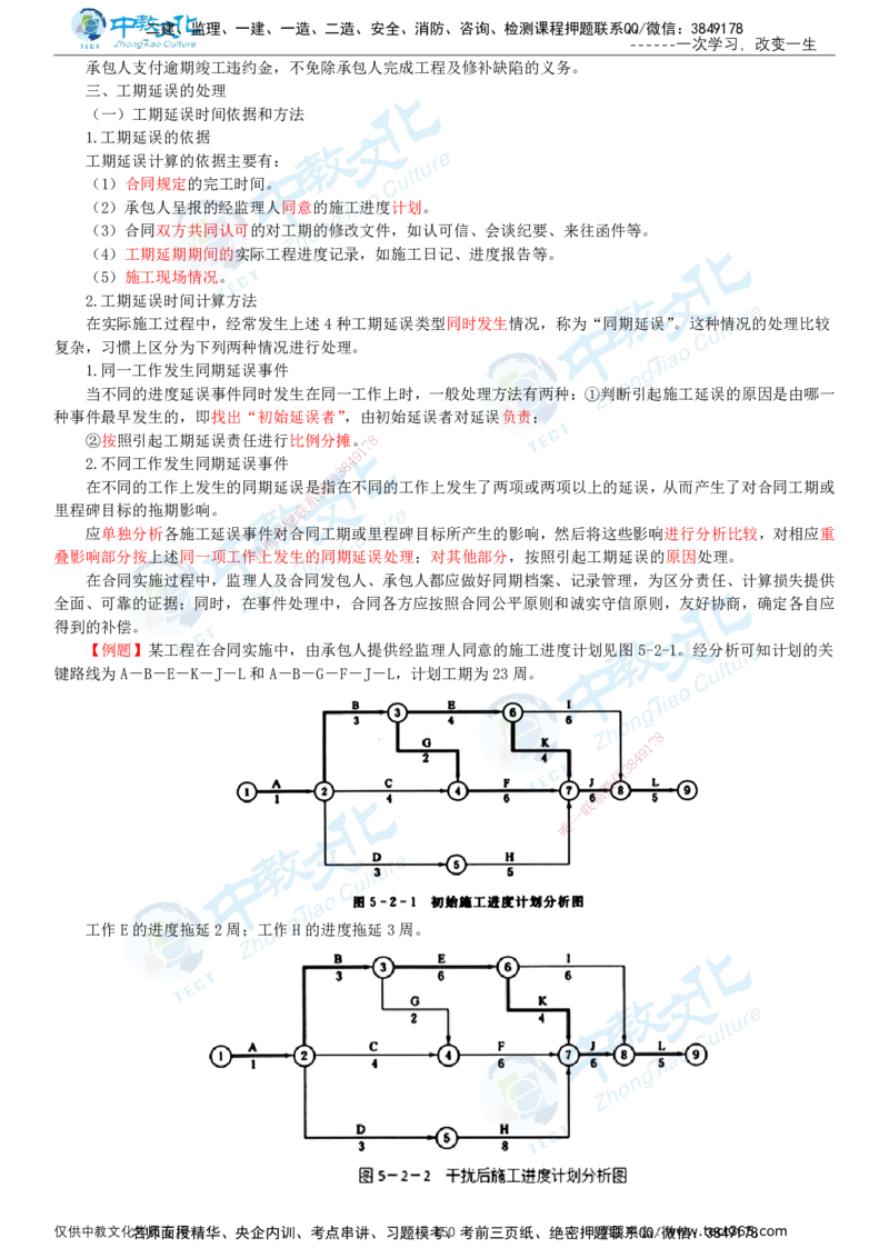 02.2025-监理-目标控制（水利）-基础精讲-打印版讲义_监理工程师_2025监理工程师_2025年监理工程师SVIP_2025年监理水利控制SVIP_02-基础精讲✿高端面授✿深度强化_课程讲义