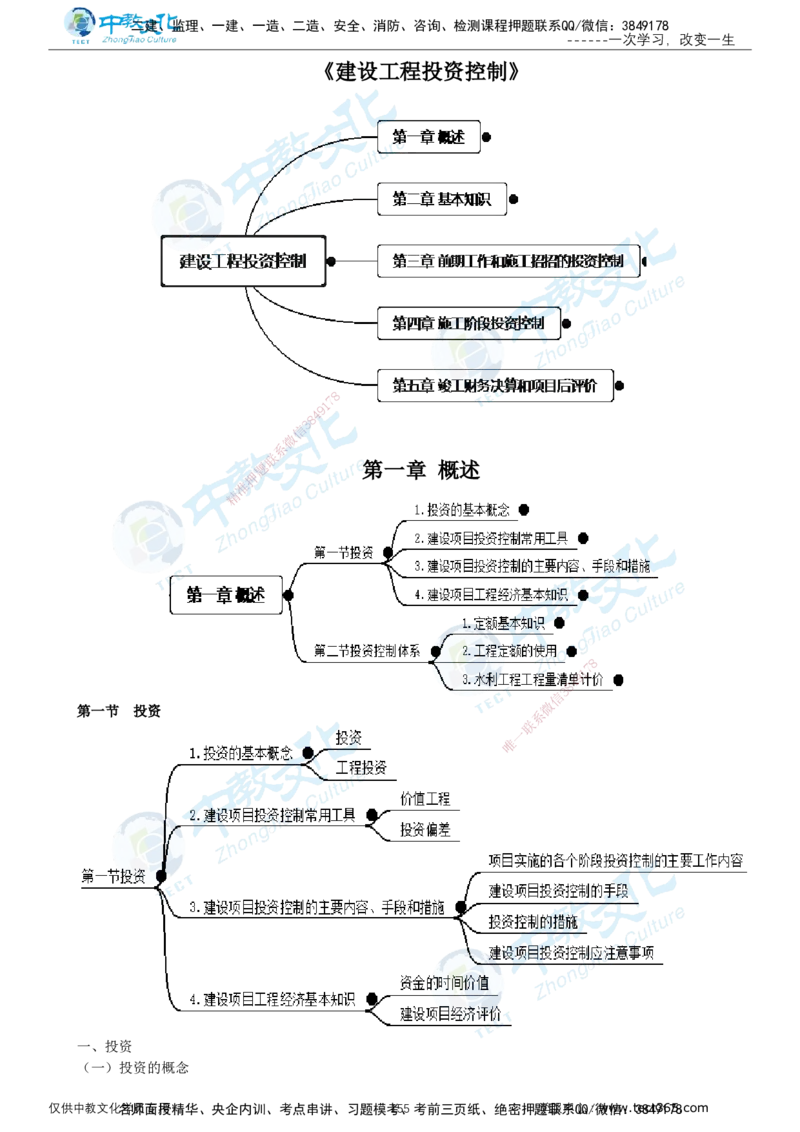 02.2025-监理-目标控制（水利）-基础精讲-打印版讲义_监理工程师_2025监理工程师_2025年监理工程师SVIP_2025年监理水利控制SVIP_02-基础精讲✿高端面授✿深度强化_课程讲义