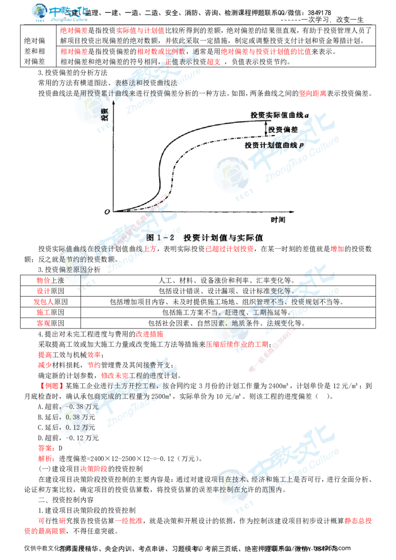 02.2025-监理-目标控制（水利）-基础精讲-打印版讲义_监理工程师_2025监理工程师_2025年监理工程师SVIP_2025年监理水利控制SVIP_02-基础精讲✿高端面授✿深度强化_课程讲义