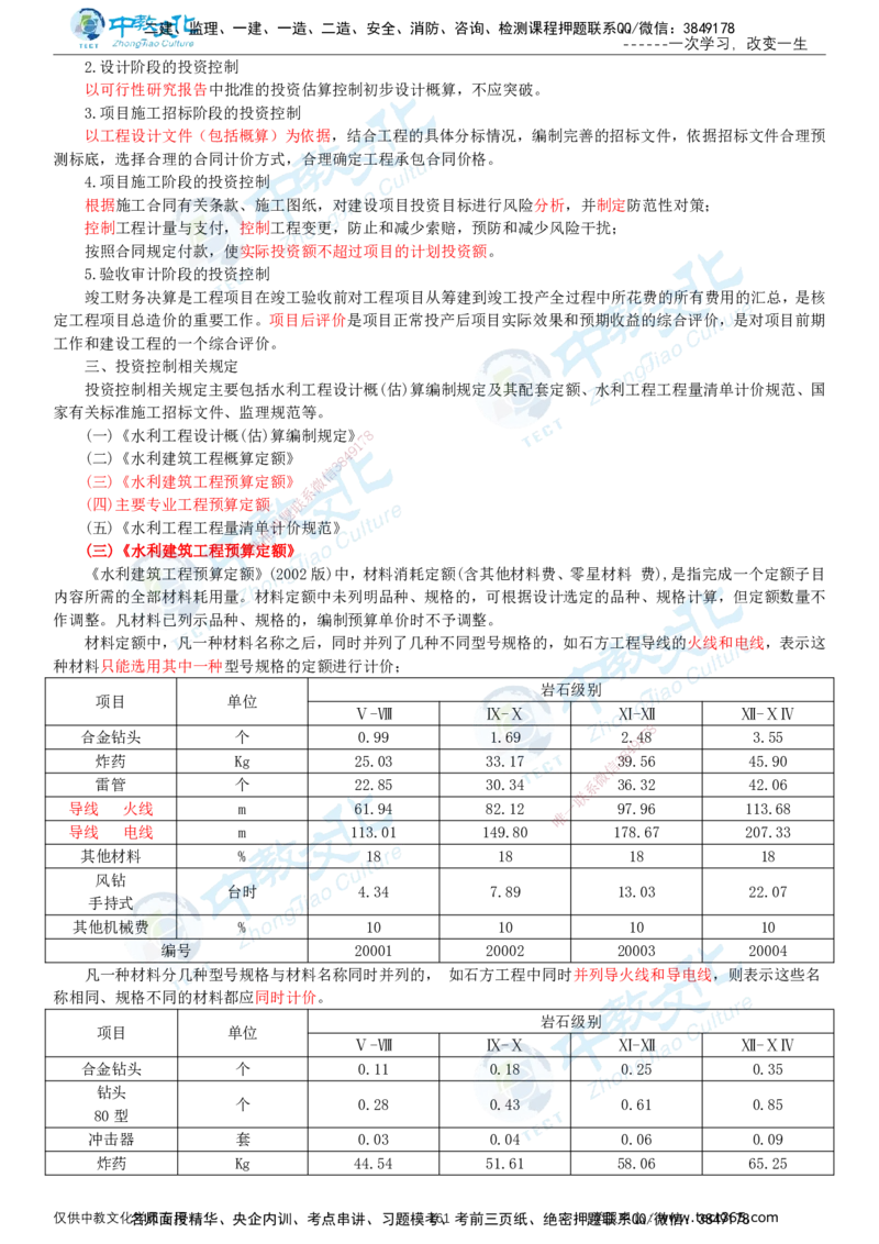 02.2025-监理-目标控制（水利）-基础精讲-打印版讲义_监理工程师_2025监理工程师_2025年监理工程师SVIP_2025年监理水利控制SVIP_02-基础精讲✿高端面授✿深度强化_课程讲义