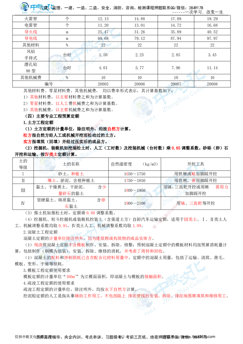 02.2025-监理-目标控制（水利）-基础精讲-打印版讲义_监理工程师_2025监理工程师_2025年监理工程师SVIP_2025年监理水利控制SVIP_02-基础精讲✿高端面授✿深度强化_课程讲义