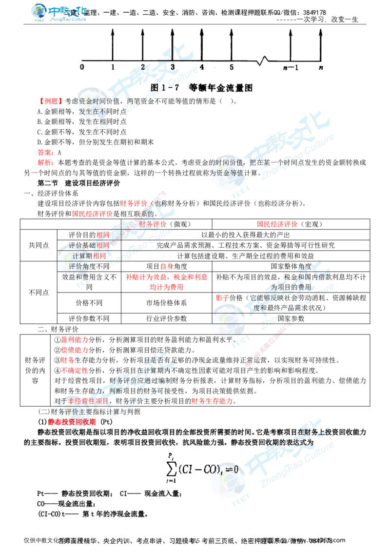 02.2025-监理-目标控制（水利）-基础精讲-打印版讲义_监理工程师_2025监理工程师_2025年监理工程师SVIP_2025年监理水利控制SVIP_02-基础精讲✿高端面授✿深度强化_课程讲义