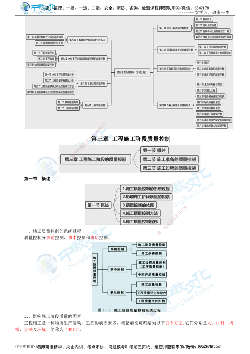 02.2025-监理-目标控制（水利）-基础精讲-打印版讲义_监理工程师_2025监理工程师_2025年监理工程师SVIP_2025年监理水利控制SVIP_02-基础精讲✿高端面授✿深度强化_课程讲义