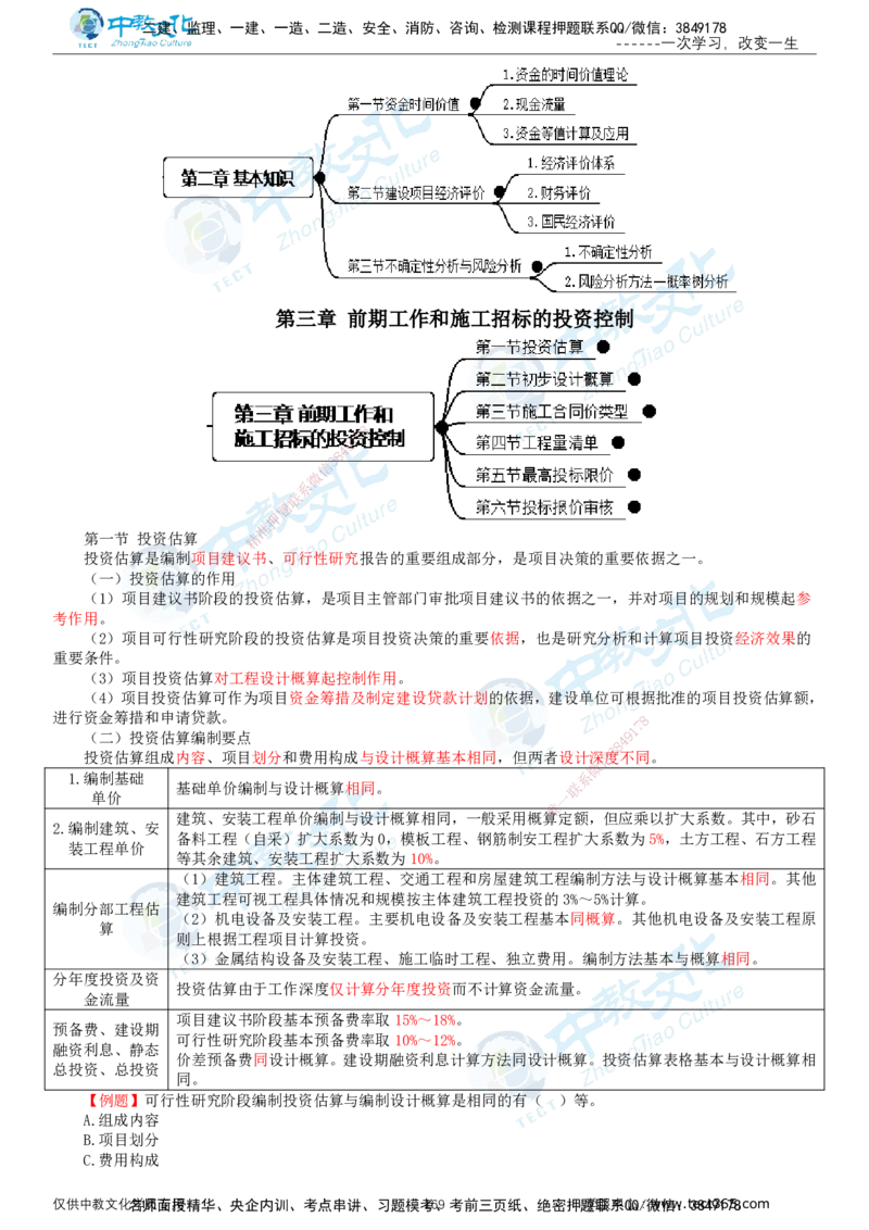 02.2025-监理-目标控制（水利）-基础精讲-打印版讲义_监理工程师_2025监理工程师_2025年监理工程师SVIP_2025年监理水利控制SVIP_02-基础精讲✿高端面授✿深度强化_课程讲义