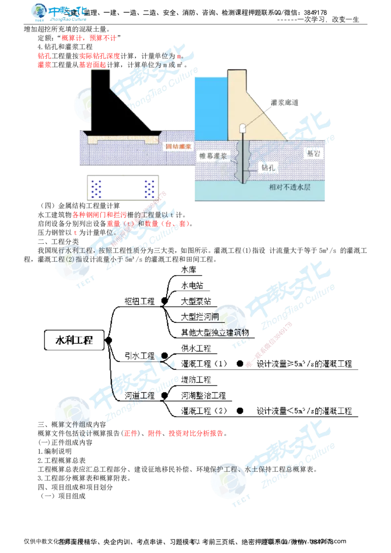 02.2025-监理-目标控制（水利）-基础精讲-打印版讲义_监理工程师_2025监理工程师_2025年监理工程师SVIP_2025年监理水利控制SVIP_02-基础精讲✿高端面授✿深度强化_课程讲义