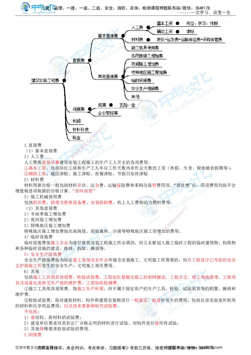 02.2025-监理-目标控制（水利）-基础精讲-打印版讲义_监理工程师_2025监理工程师_2025年监理工程师SVIP_2025年监理水利控制SVIP_02-基础精讲✿高端面授✿深度强化_课程讲义