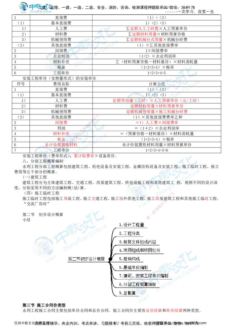 02.2025-监理-目标控制（水利）-基础精讲-打印版讲义_监理工程师_2025监理工程师_2025年监理工程师SVIP_2025年监理水利控制SVIP_02-基础精讲✿高端面授✿深度强化_课程讲义