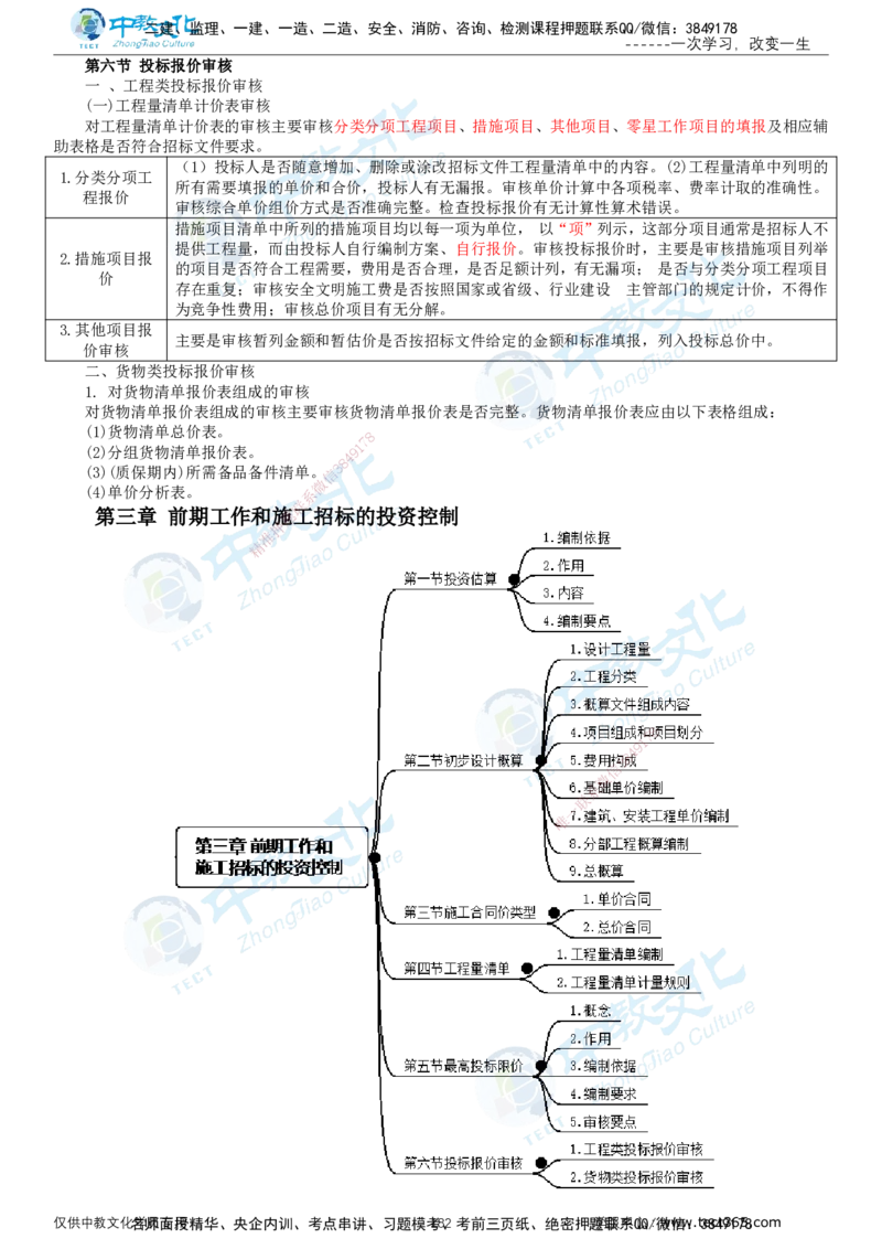 02.2025-监理-目标控制（水利）-基础精讲-打印版讲义_监理工程师_2025监理工程师_2025年监理工程师SVIP_2025年监理水利控制SVIP_02-基础精讲✿高端面授✿深度强化_课程讲义