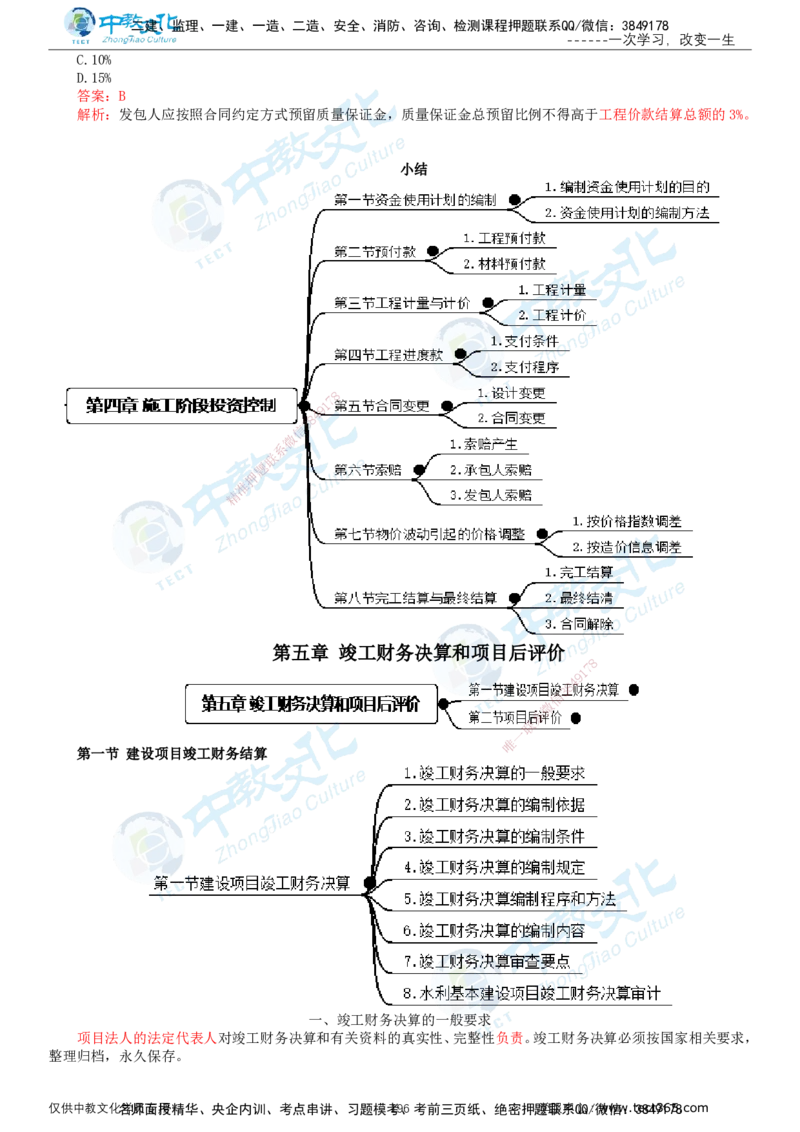 02.2025-监理-目标控制（水利）-基础精讲-打印版讲义_监理工程师_2025监理工程师_2025年监理工程师SVIP_2025年监理水利控制SVIP_02-基础精讲✿高端面授✿深度强化_课程讲义