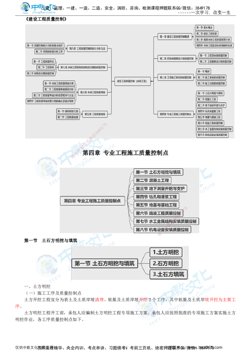 02.2025-监理-目标控制（水利）-基础精讲-打印版讲义_监理工程师_2025监理工程师_2025年监理工程师SVIP_2025年监理水利控制SVIP_02-基础精讲✿高端面授✿深度强化_课程讲义