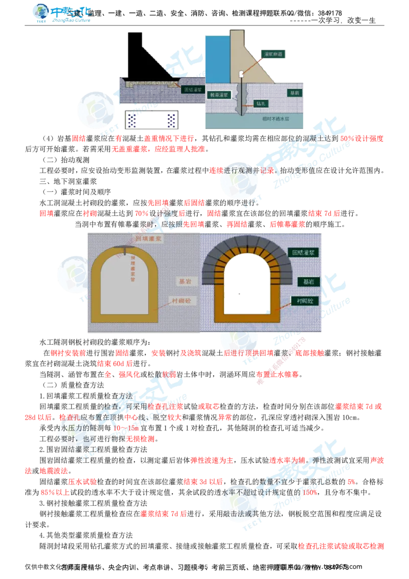 02.2025-监理-目标控制（水利）-基础精讲-打印版讲义_监理工程师_2025监理工程师_2025年监理工程师SVIP_2025年监理水利控制SVIP_02-基础精讲✿高端面授✿深度强化_课程讲义