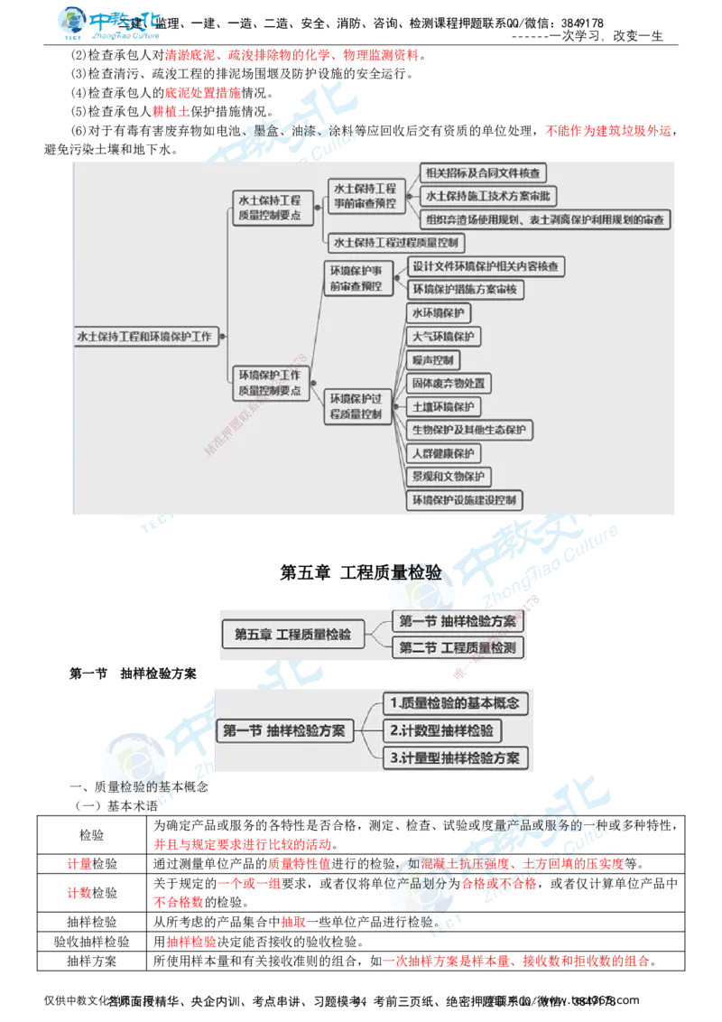 02.2025-监理-目标控制（水利）-基础精讲-打印版讲义_监理工程师_2025监理工程师_2025年监理工程师SVIP_2025年监理水利控制SVIP_02-基础精讲✿高端面授✿深度强化_课程讲义