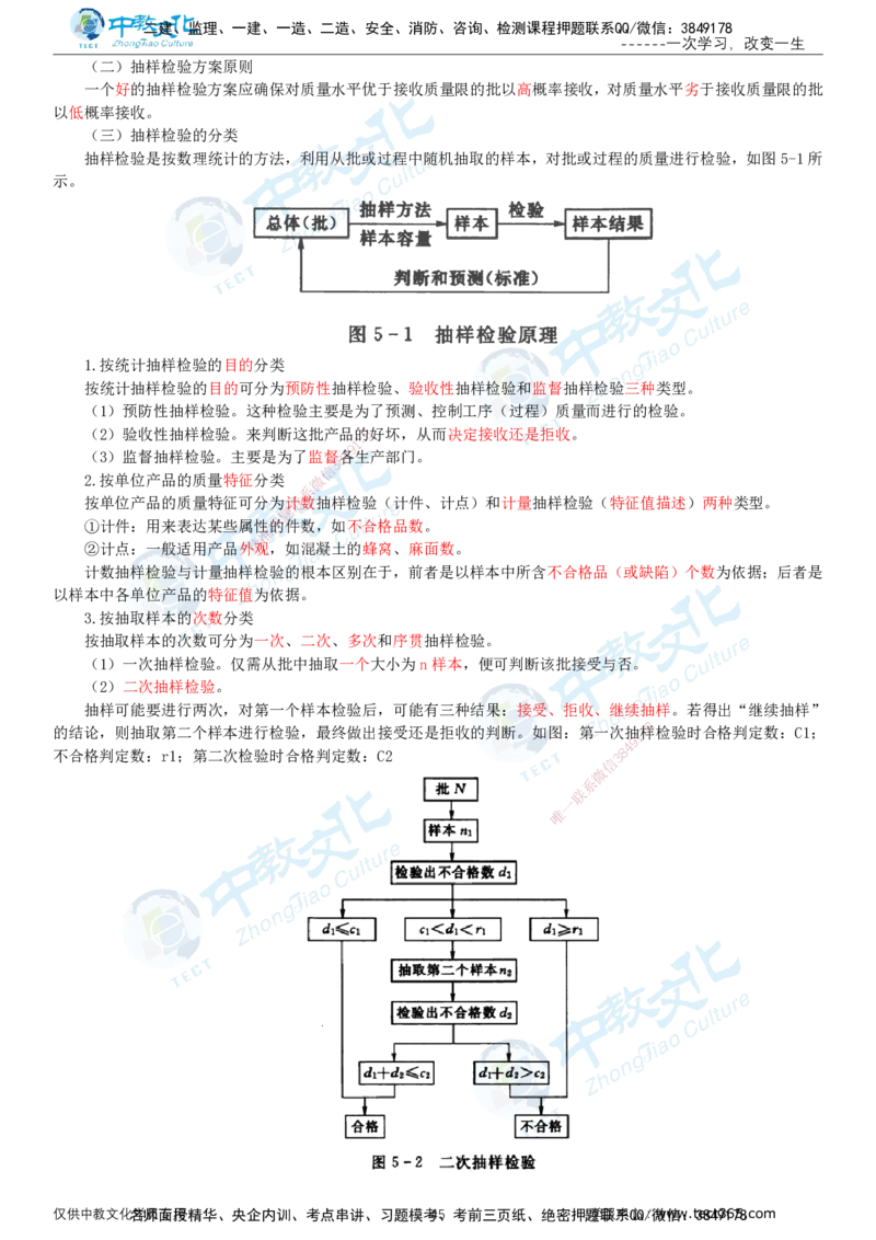 02.2025-监理-目标控制（水利）-基础精讲-打印版讲义_监理工程师_2025监理工程师_2025年监理工程师SVIP_2025年监理水利控制SVIP_02-基础精讲✿高端面授✿深度强化_课程讲义