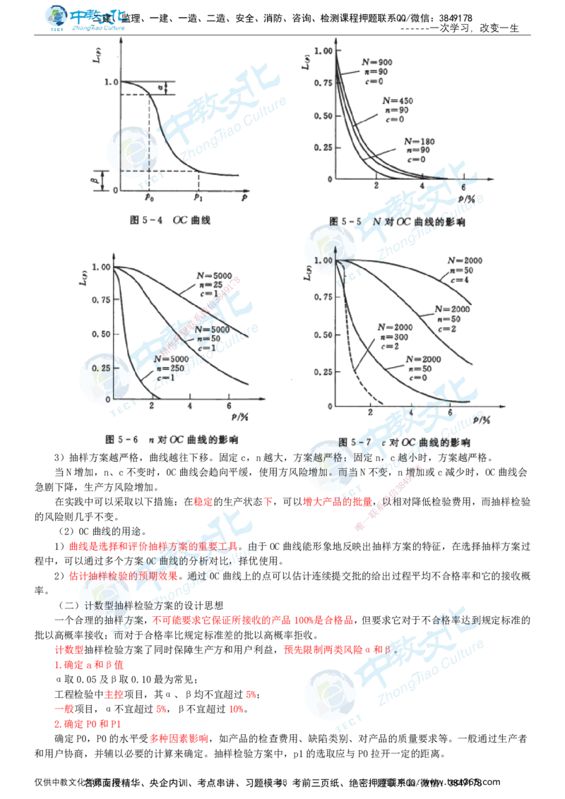 02.2025-监理-目标控制（水利）-基础精讲-打印版讲义_监理工程师_2025监理工程师_2025年监理工程师SVIP_2025年监理水利控制SVIP_02-基础精讲✿高端面授✿深度强化_课程讲义