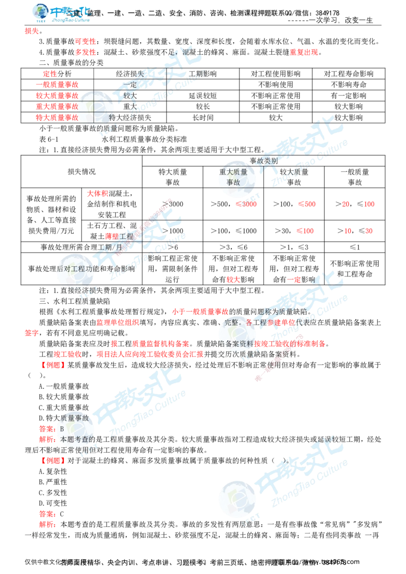 02.2025-监理-目标控制（水利）-基础精讲-打印版讲义_监理工程师_2025监理工程师_2025年监理工程师SVIP_2025年监理水利控制SVIP_02-基础精讲✿高端面授✿深度强化_课程讲义