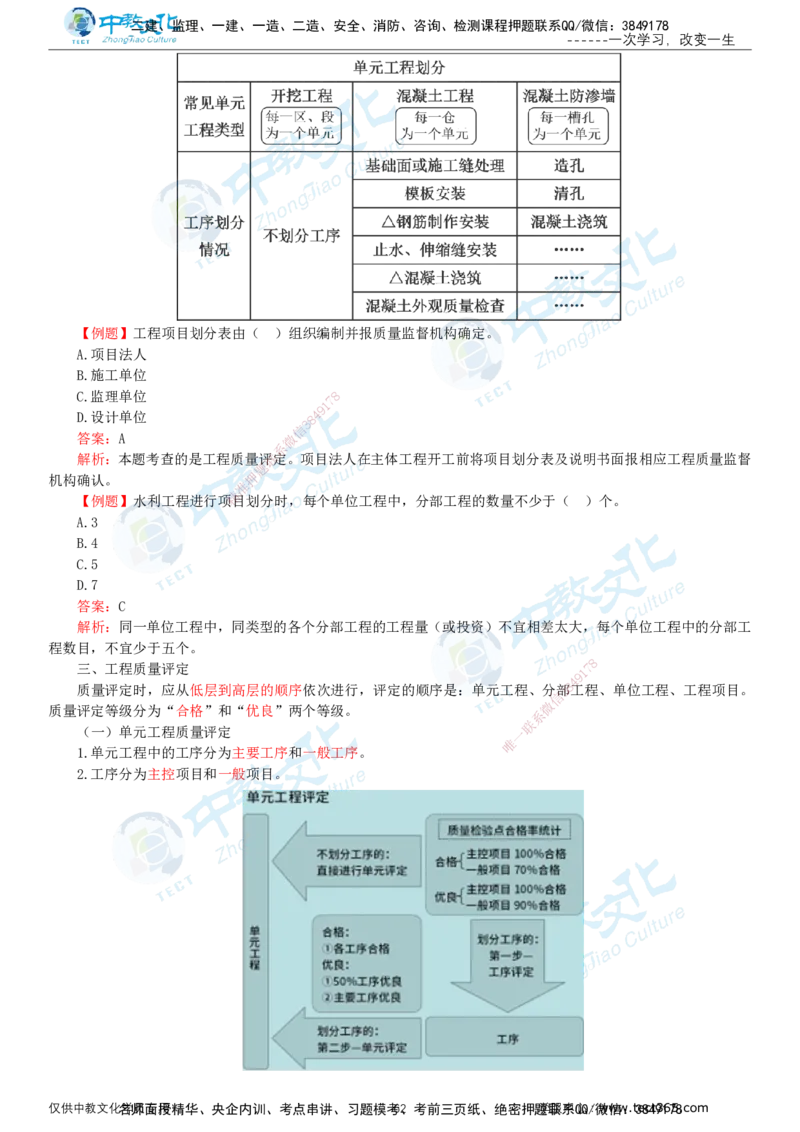02.2025-监理-目标控制（水利）-基础精讲-打印版讲义_监理工程师_2025监理工程师_2025年监理工程师SVIP_2025年监理水利控制SVIP_02-基础精讲✿高端面授✿深度强化_课程讲义