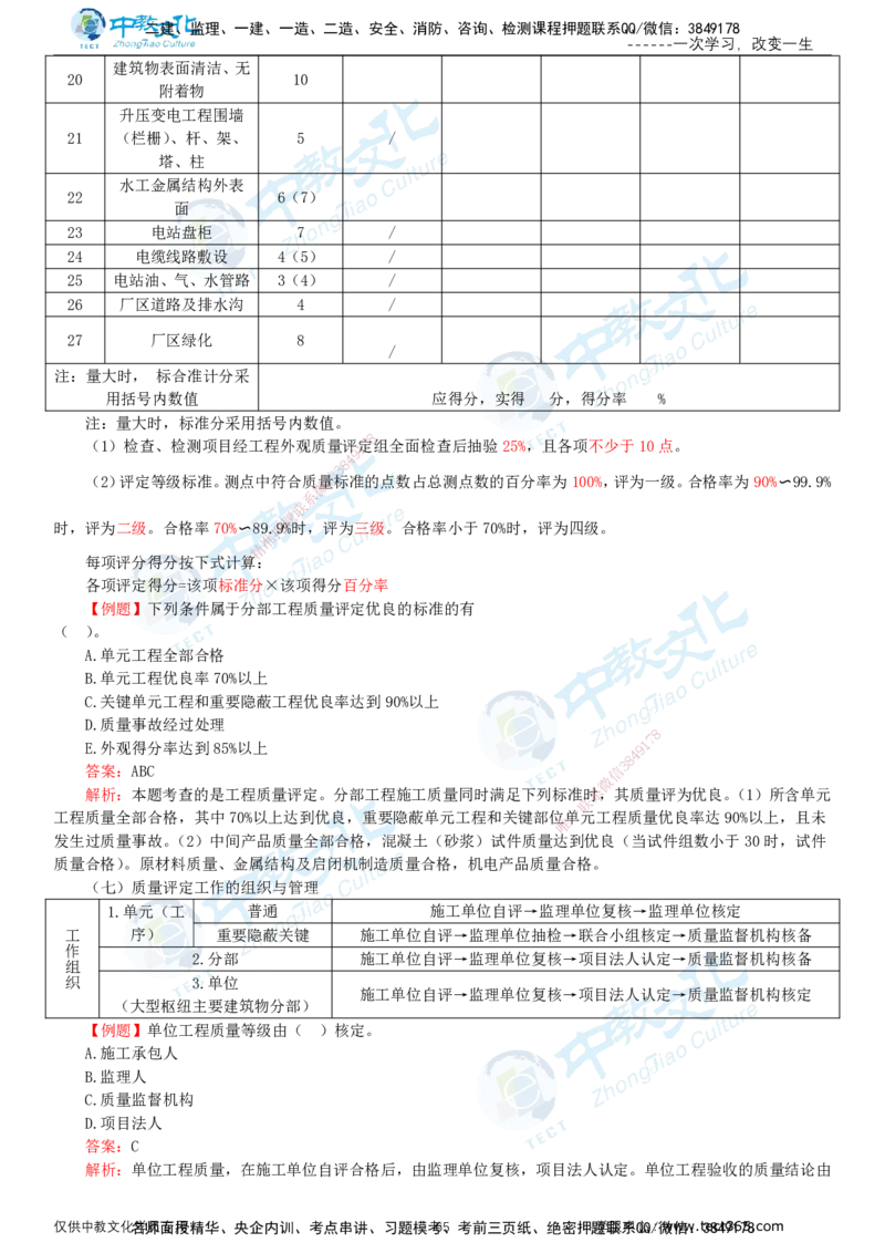 02.2025-监理-目标控制（水利）-基础精讲-打印版讲义_监理工程师_2025监理工程师_2025年监理工程师SVIP_2025年监理水利控制SVIP_02-基础精讲✿高端面授✿深度强化_课程讲义