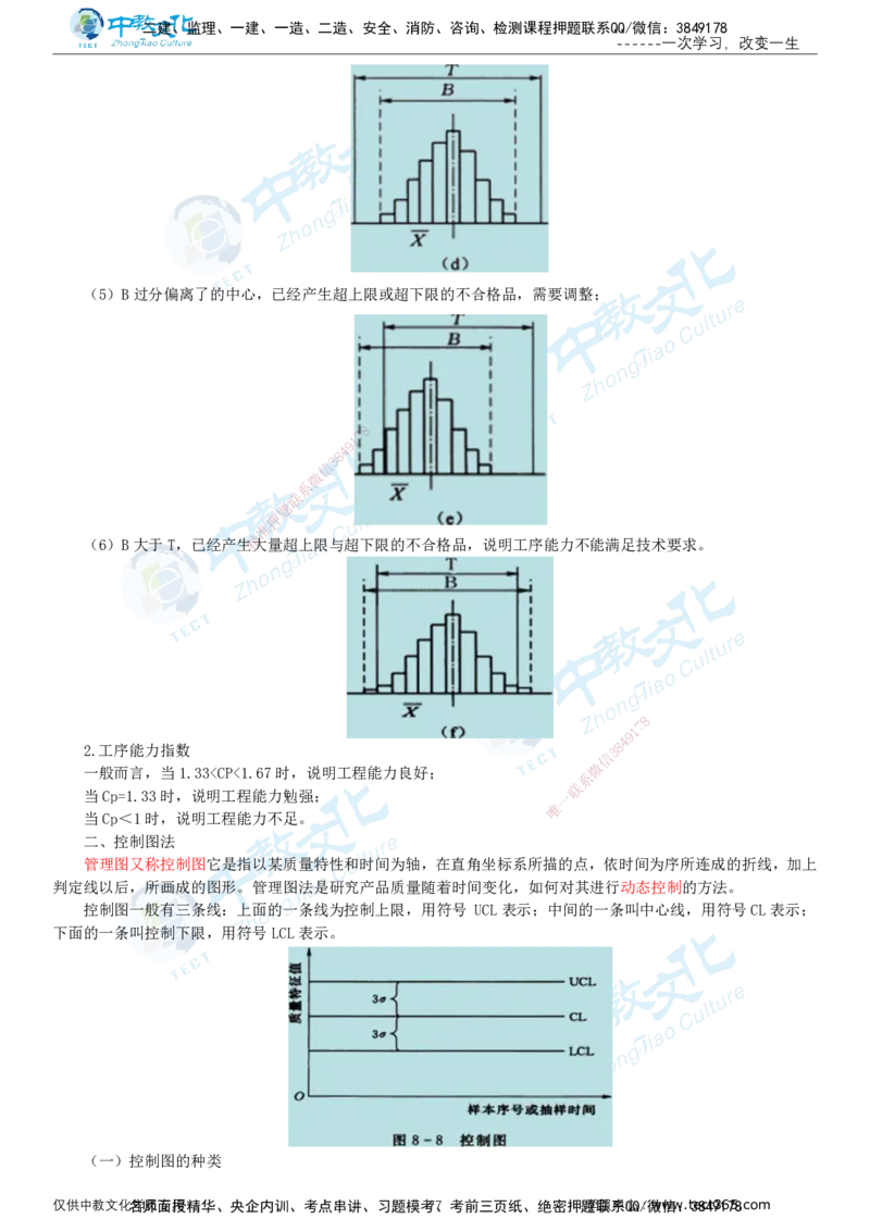 02.2025-监理-目标控制（水利）-基础精讲-打印版讲义_监理工程师_2025监理工程师_2025年监理工程师SVIP_2025年监理水利控制SVIP_02-基础精讲✿高端面授✿深度强化_课程讲义